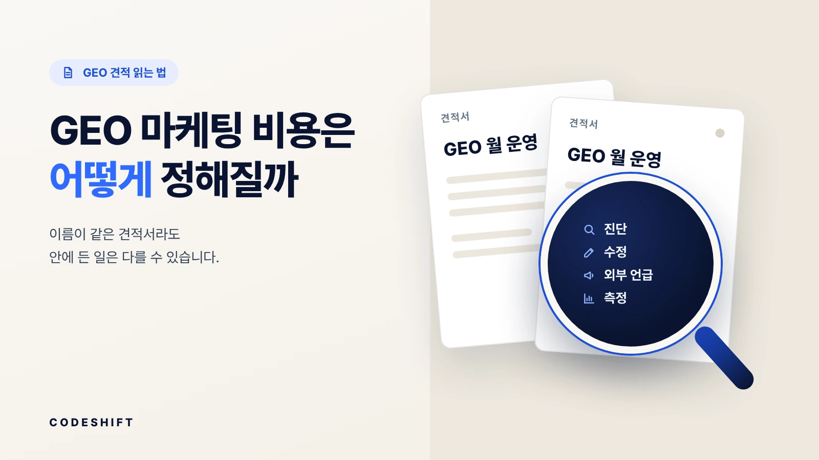 'GEO 월 운영'이라고 똑같이 적힌 견적서 두 장 위로 돋보기가 진단, 수정, 외부 언급, 측정 항목을 비춰 보이는 'GEO 마케팅 비용은 어떻게 정해질까' 표지 이미지