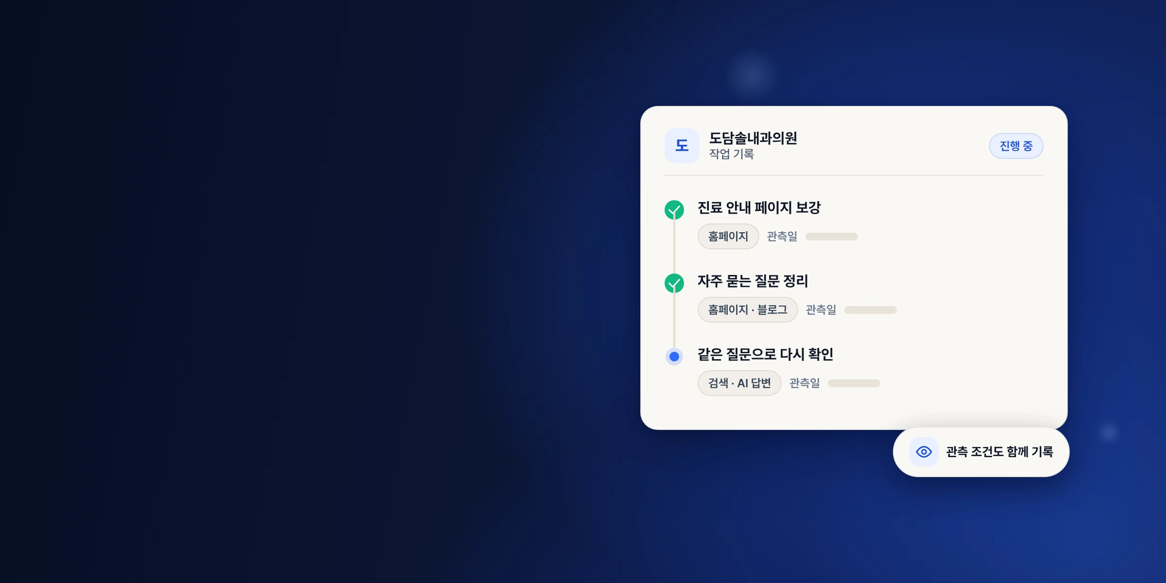 가상 병원 ‘도담솔내과의원’의 작업 기록 카드. 진료 안내 페이지 보강, 자주 묻는 질문 정리는 완료, 같은 질문으로 다시 확인은 진행 중으로 표시되어 있다.